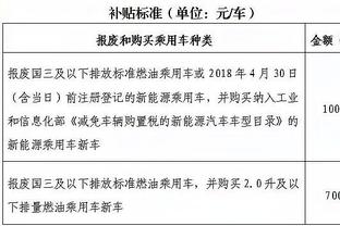 手感滚烫！鹈鹕全队三分47投25中 刷新队史单场三分命中纪录！